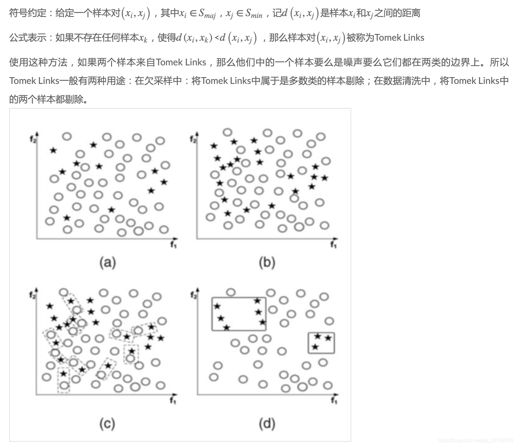 类别不平衡：SMOTE过采样技术的简单介绍