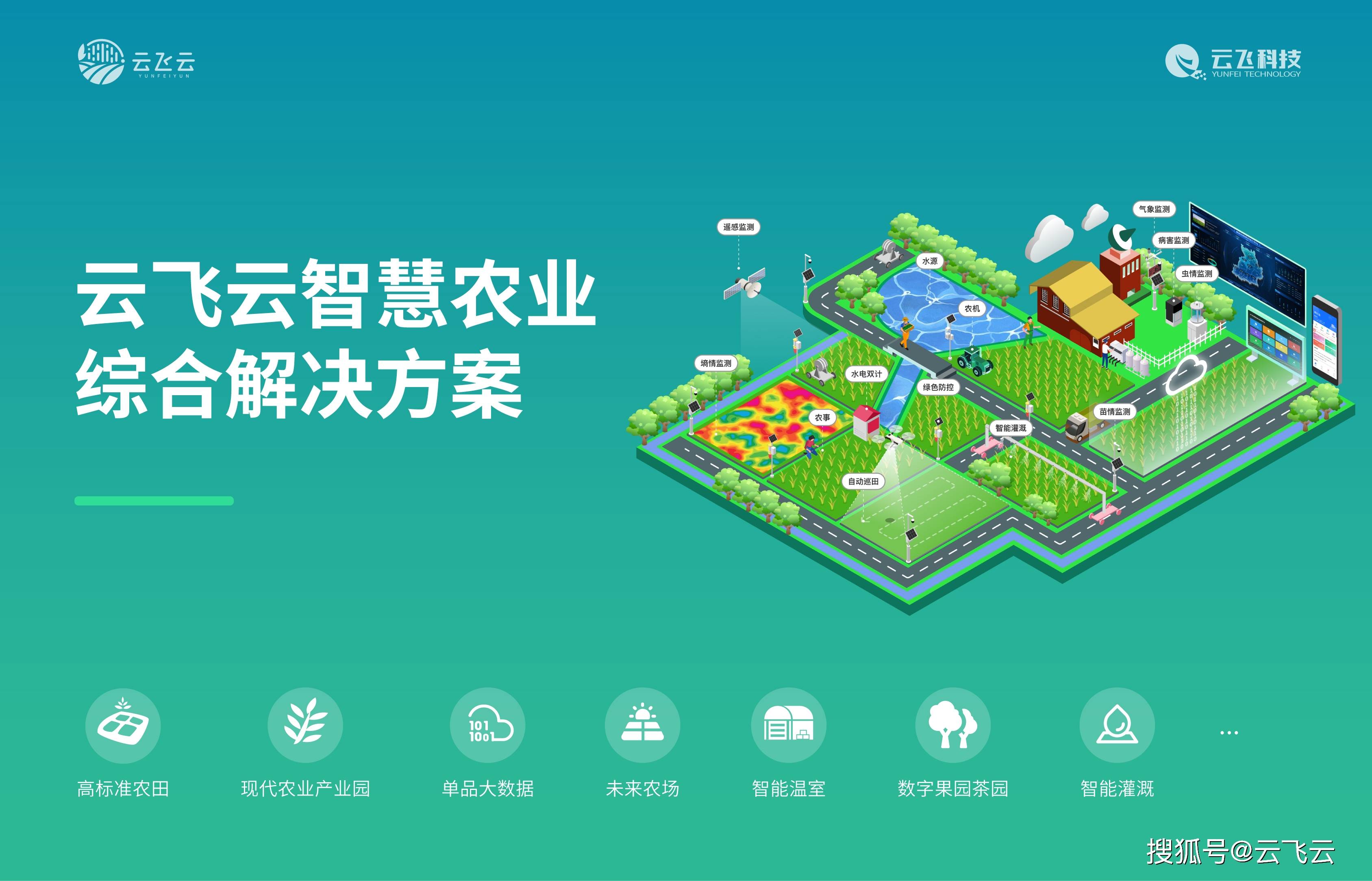 人工智能如何改变现代农业