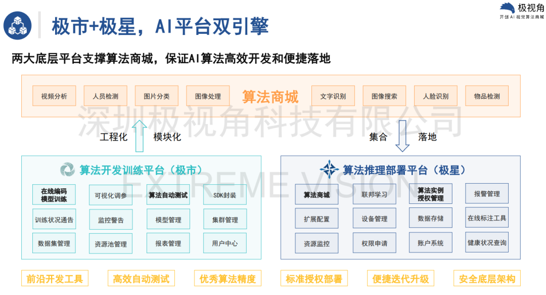 算法如何预测文化冲突的发生？