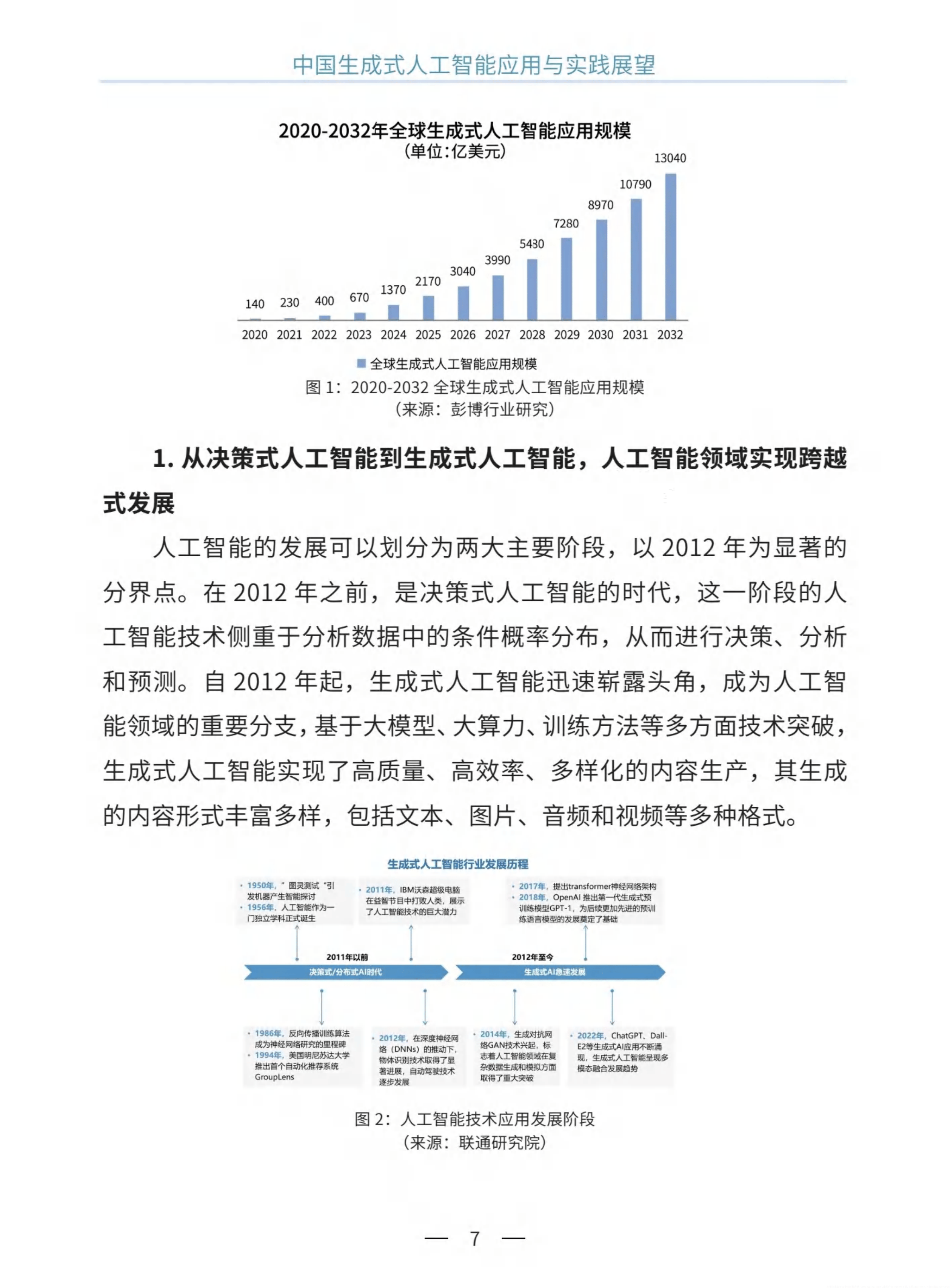 人工智能与反恐：安全新视角