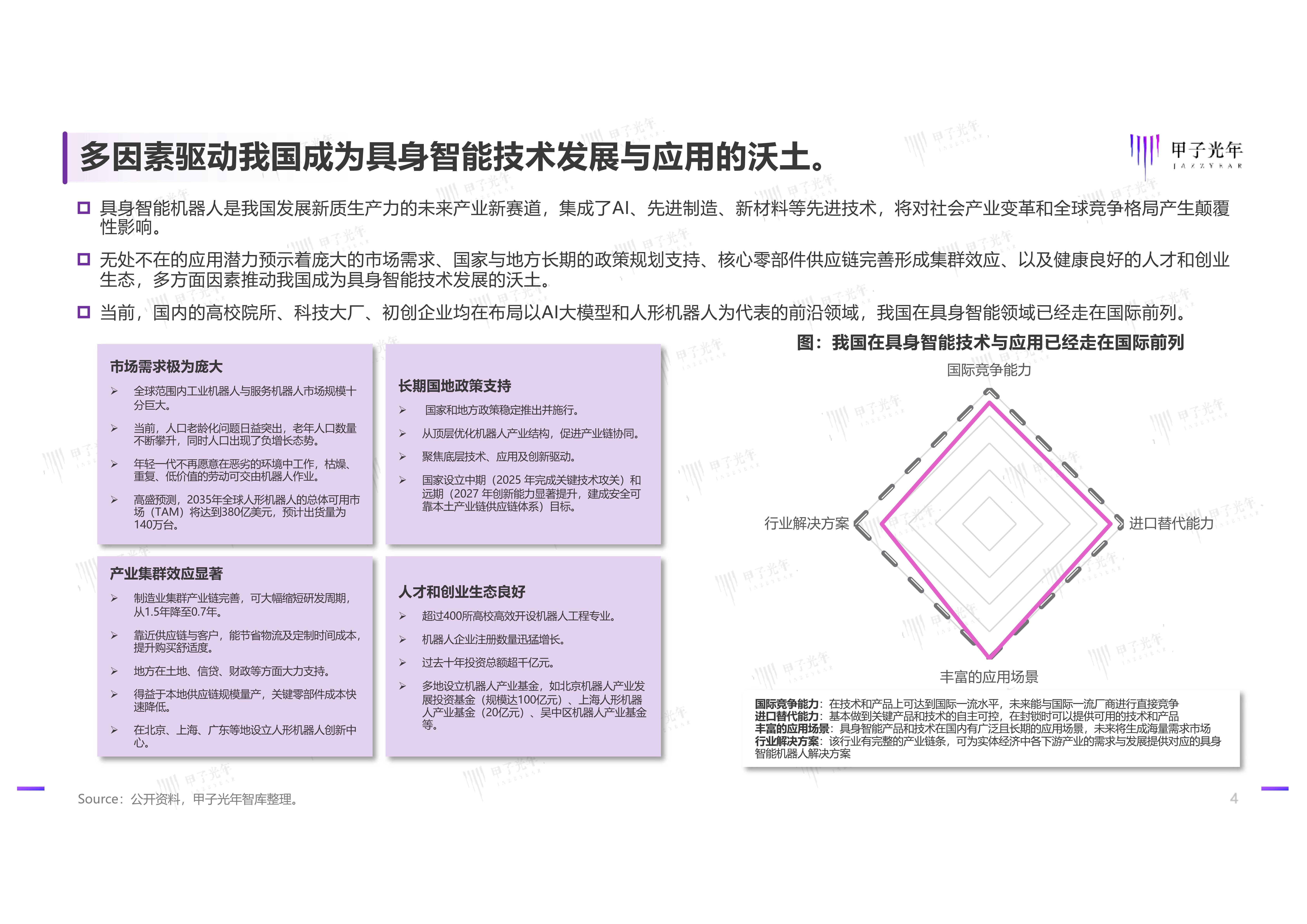 2025智能家居预测：能自我学习的家庭大脑将出现的简单介绍