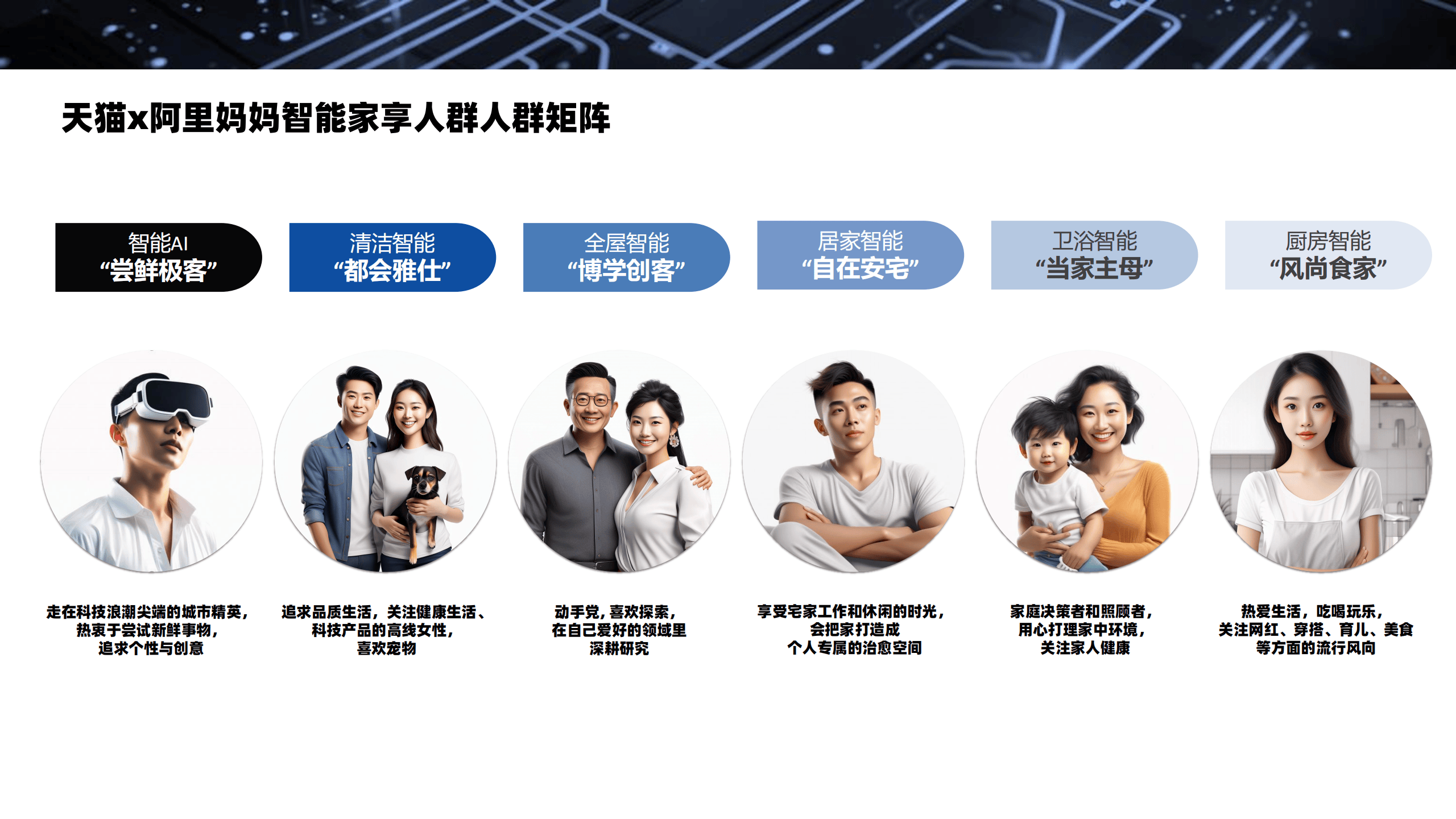 AI推动智能家居的革新