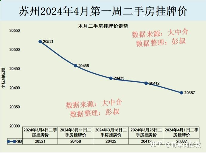 关于算法预测房价波动的局限性分析的信息