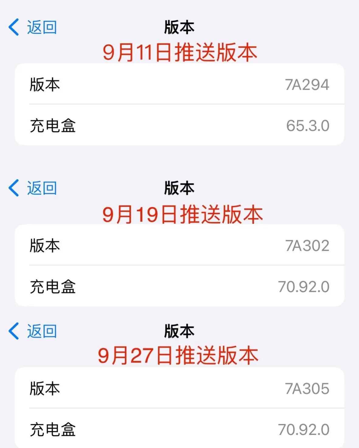 智能设备固件更新：那些修复完旧bug出新bug的日子的简单介绍