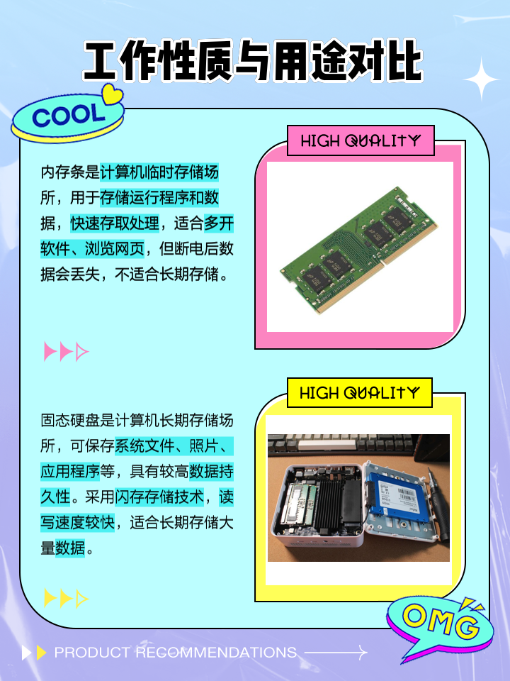 ssd和内存区别 内存硬盘和固态硬盘区别 