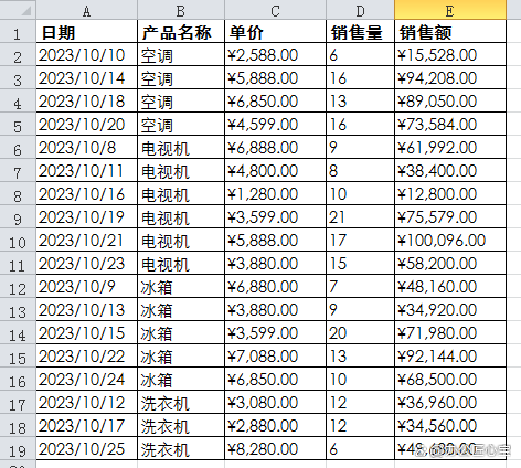 怎么区别不同的表单 怎样区分同一表格的不同数据 