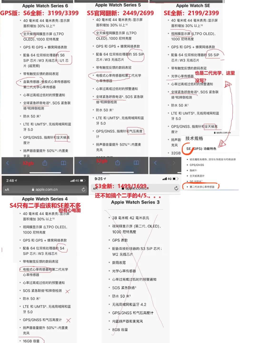 怎么区别不同的表单 怎样区分同一表格的不同数据 