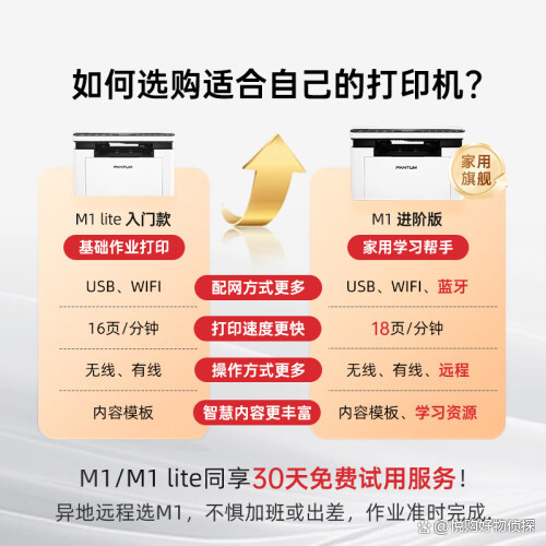 喷墨激光打印机区别 喷墨和激光打印机区别哪个实用些? 