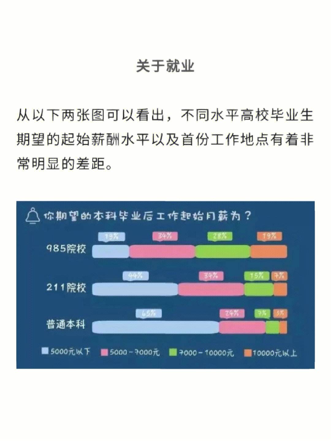 下列哪一项不是信用评价和店铺评分的区别 按照评估对象来分,以下不属于信用评级分类的是 