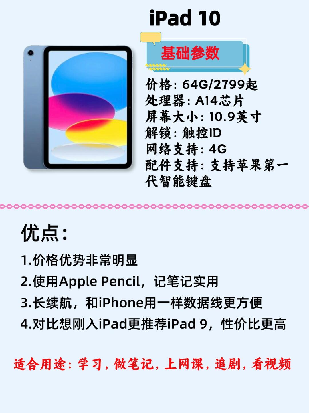 pda和ipad区别 pda和手机有什么区别 
