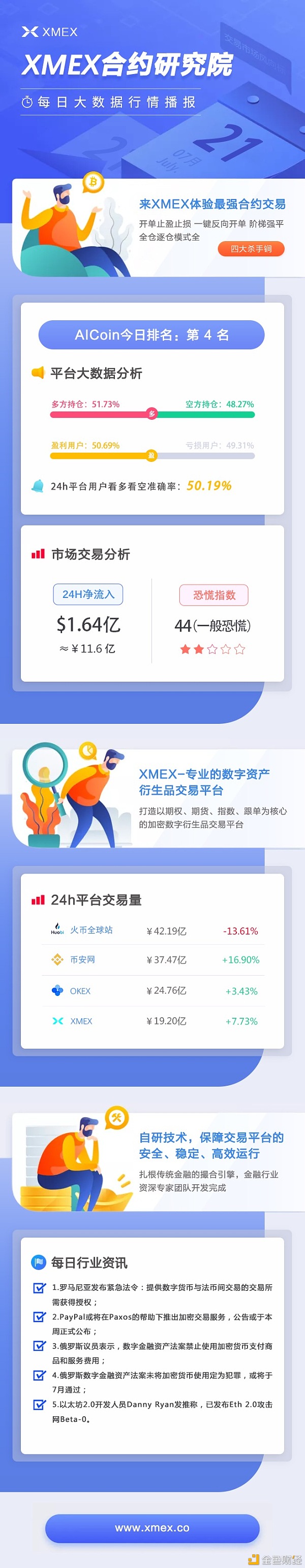 关于9250和9280有什么区别的信息