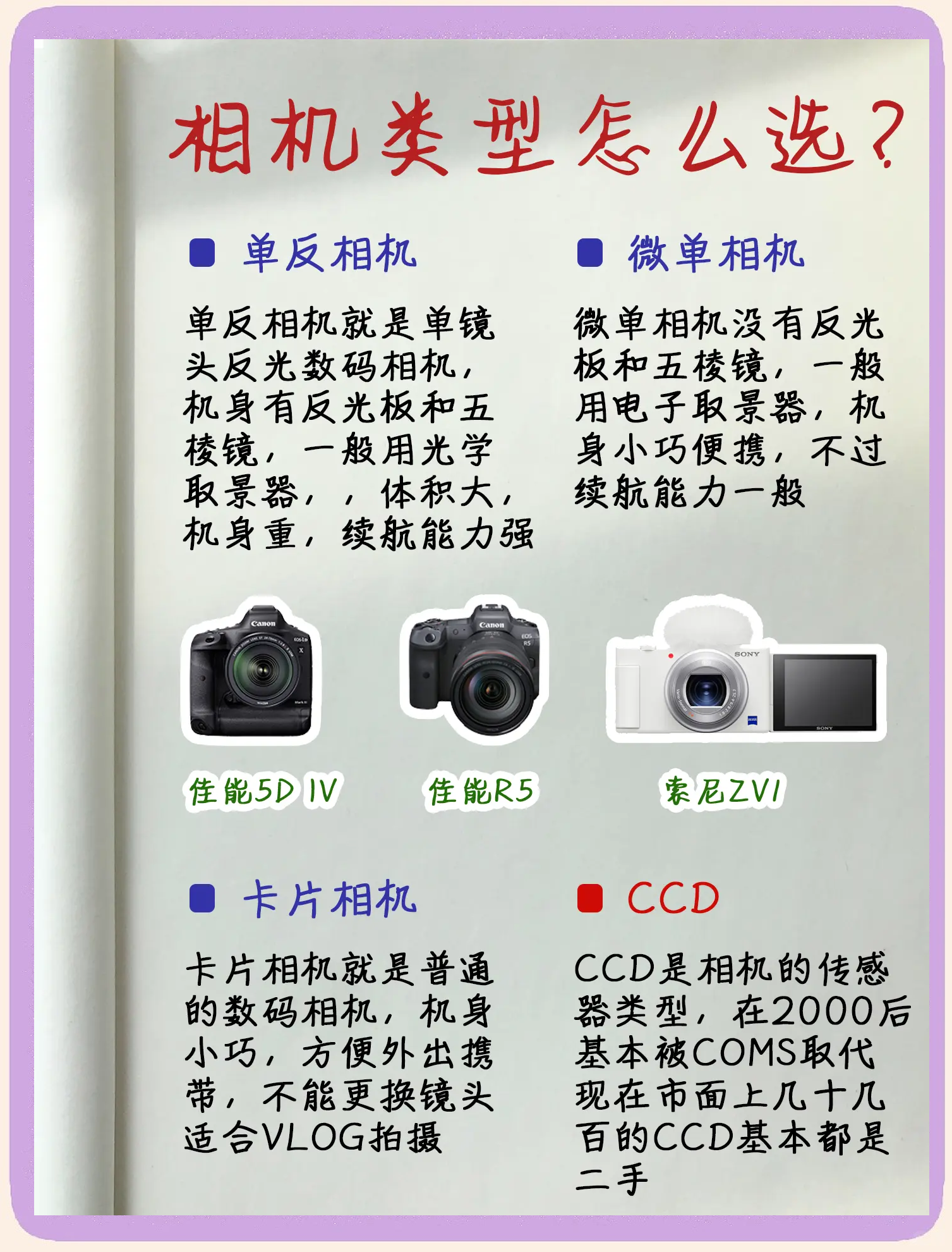 数码和单反相机区别 数码相机与单反相机的区别 