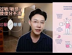 srageo区别 smsp和gros区别 