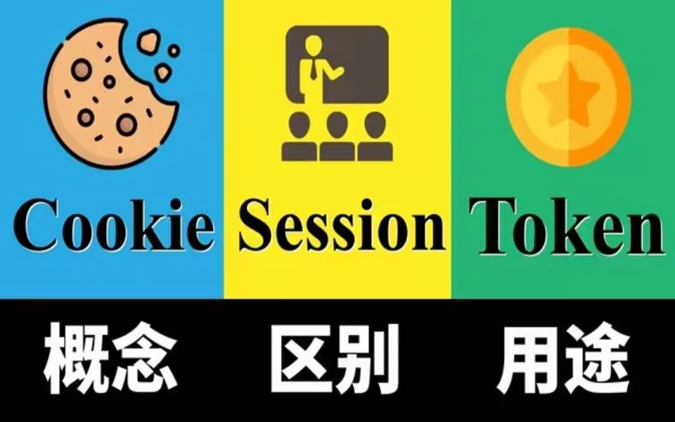 cookie和的区别 cookie与session的区别与联系 