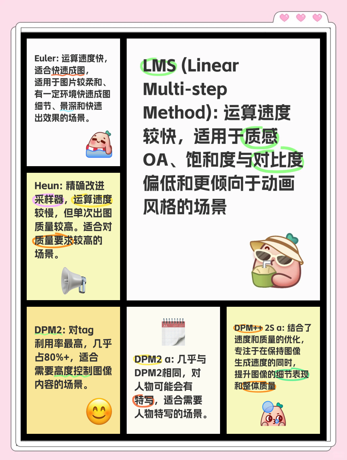 采样与抽样的区别 采样与抽样的区别在于 