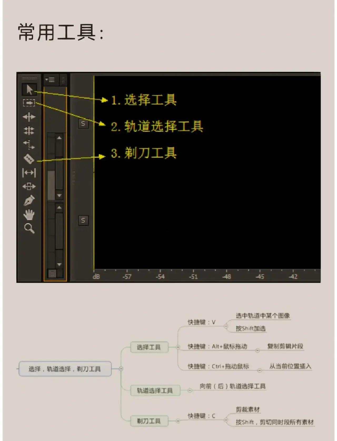 prb和vrb的区别 prb和prl是什么意思 