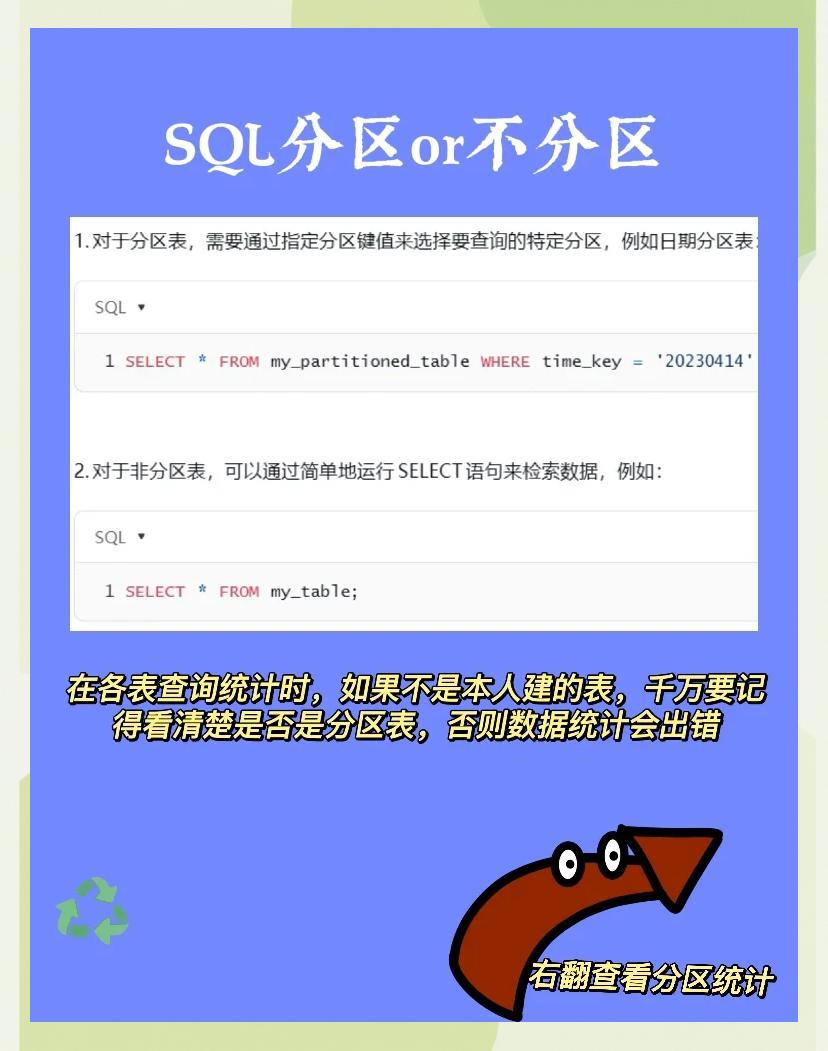 sql日期类型区别 sql中日期的数据类型 