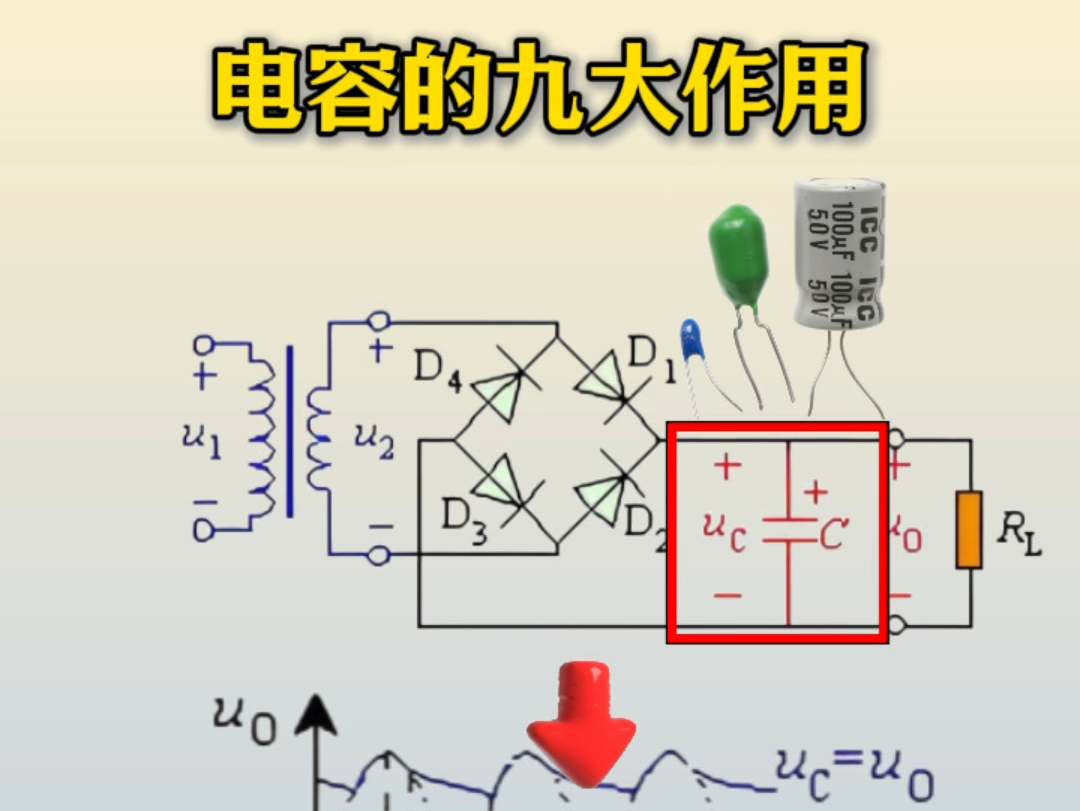 电容与电源的区别 电容与电源的区别在哪里 