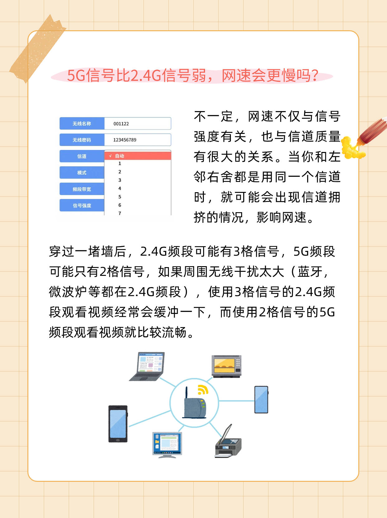 2.4g与5g区别 24g5g和5g 