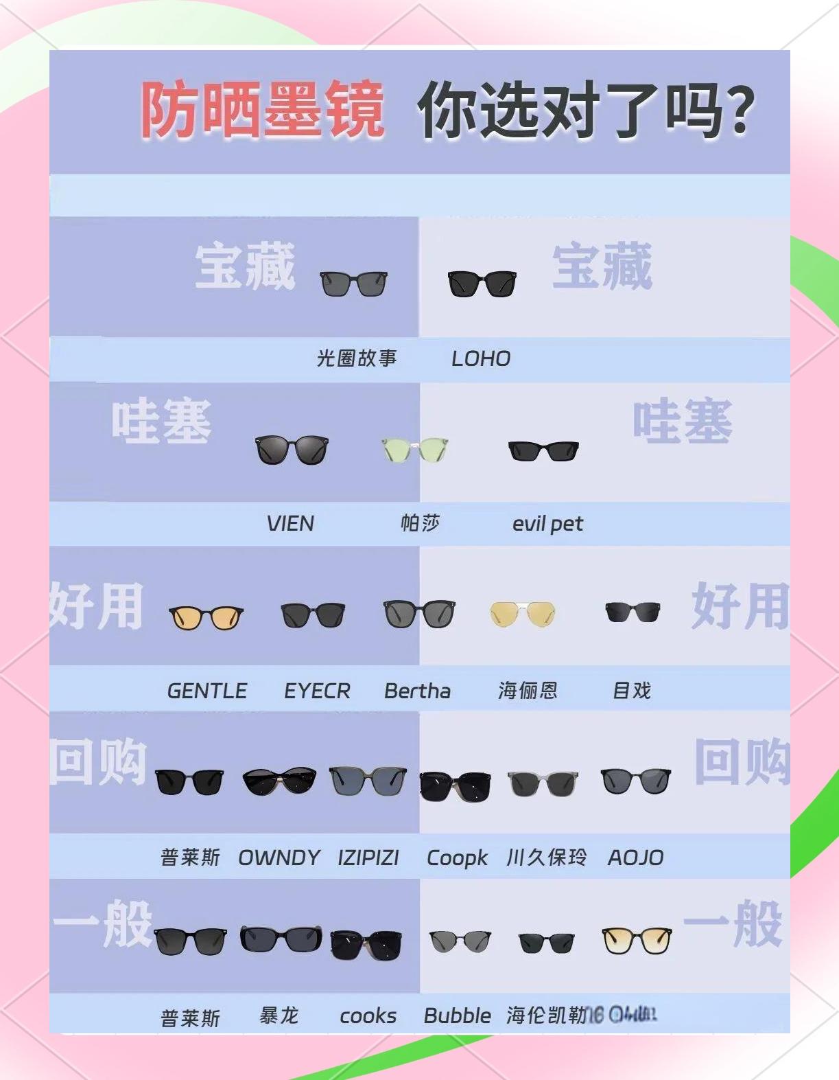 uvpv的区别 uv pv的区别 