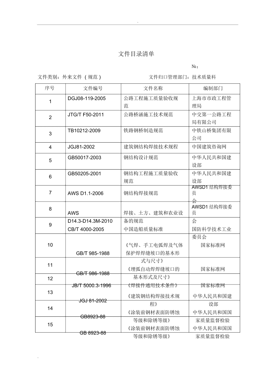文件路径目录区别 文件路径各部分代表什么 