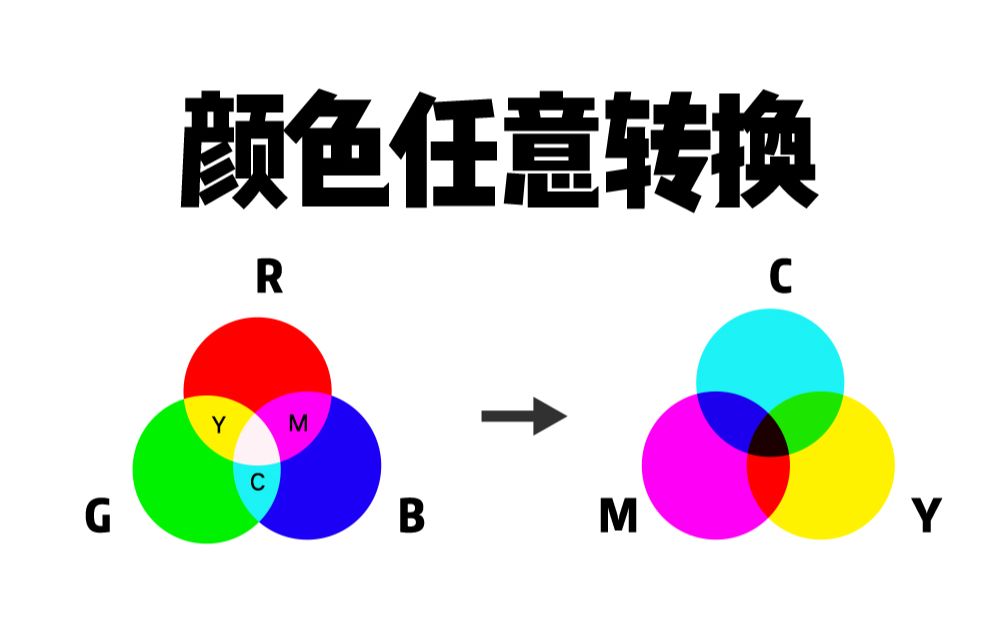 jpeg和rgb区别 rgb格式和jpg的区别 