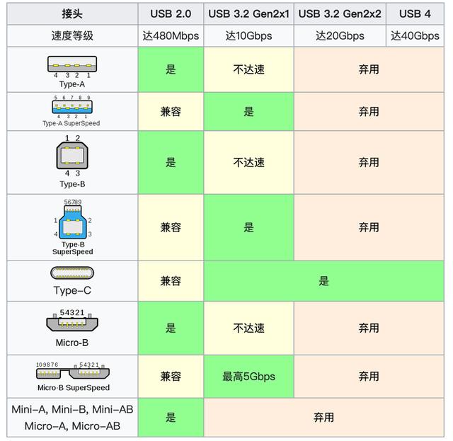 接口和函数区别 接口函数怎么定义 