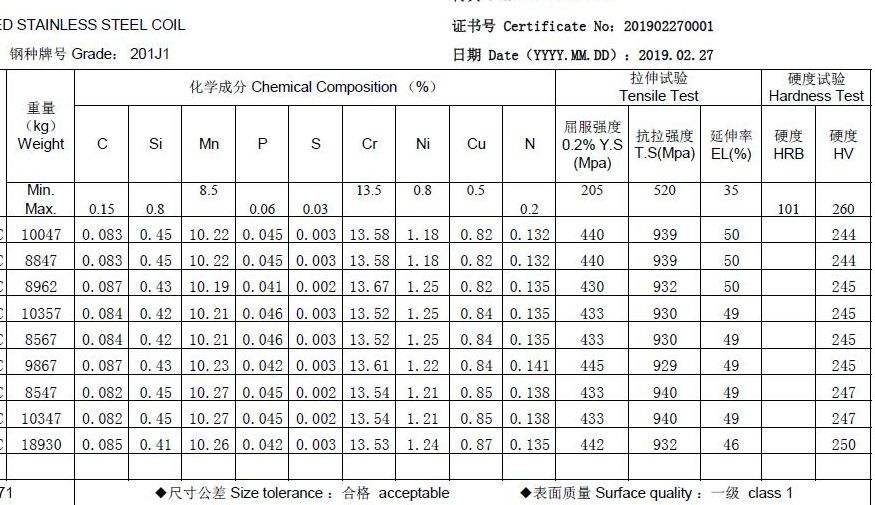j3和j5的区别 j3y和j3能通用吗 