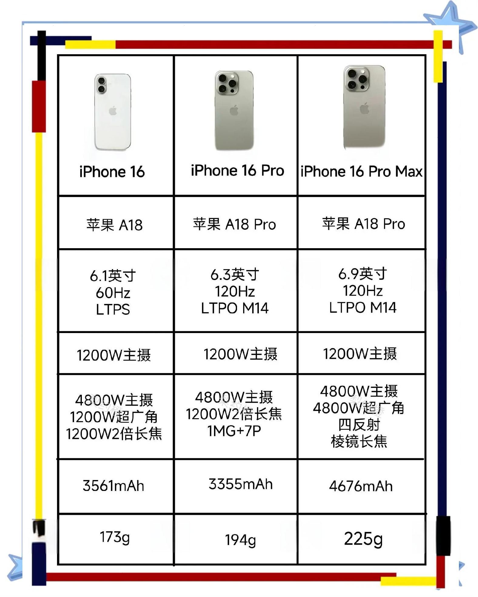 iphone国产和日货区别 国行苹果和日本苹果有什么区别 