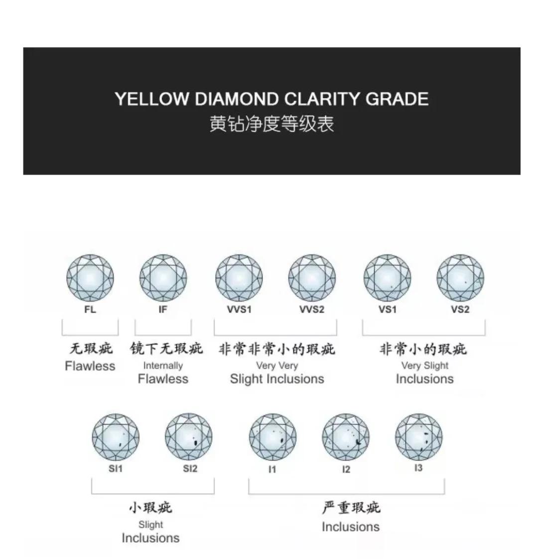 黄钻豪华版有什么区别 黄钻豪华版和普通版区别 