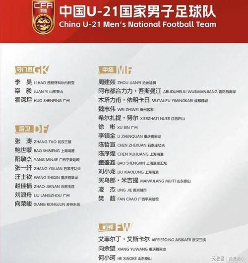 足球赛季备战愿景喜人，国家队备受瞩目的简单介绍